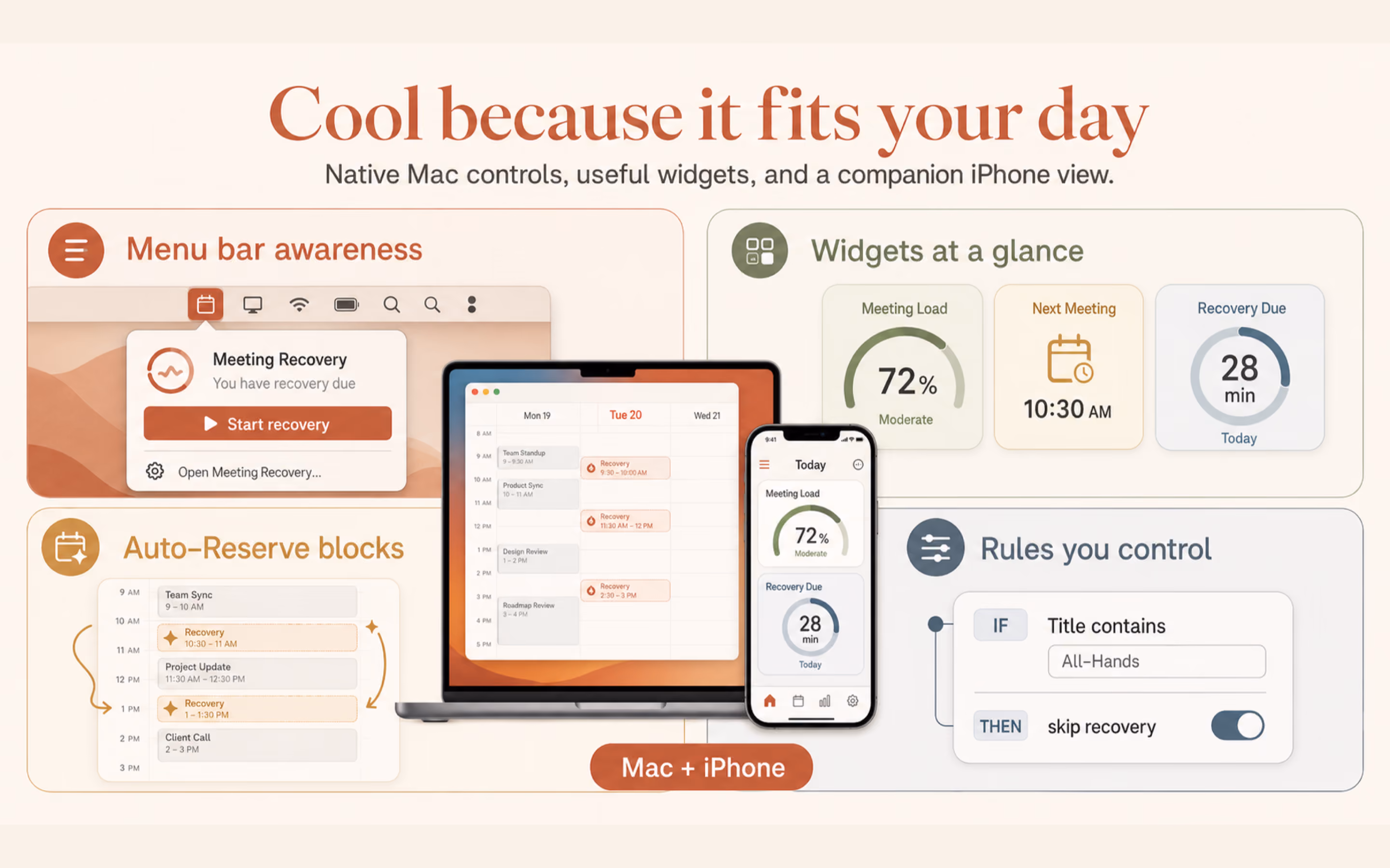 Feature infographic — Today, recovery cards, rules, insights, menu bar, and privacy at a glance